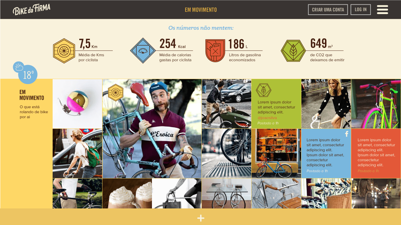 Dashboard cicilista